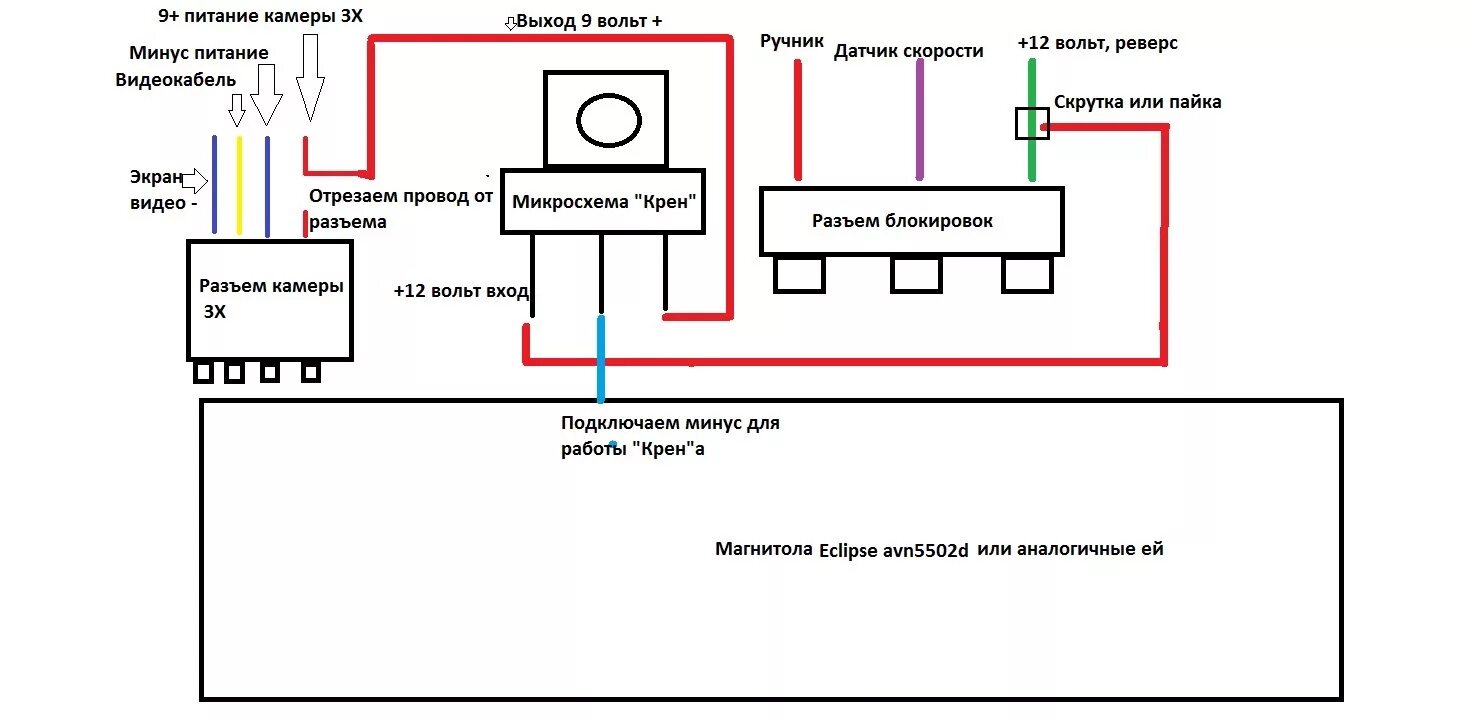 Подключение магнитолы к 12 вольт Подключение камеры ЗХ к магнитоле Eclipse AVN5503DN - Mazda MPV II, 2,3 л, 2003 