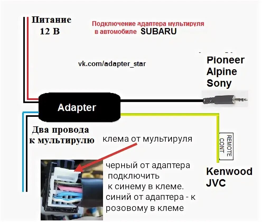 Подключение магнитолы к адаптеру руля Адаптер Star Key для кнопок руля Subaru на Subaru Forester (SH), Subaru Forester