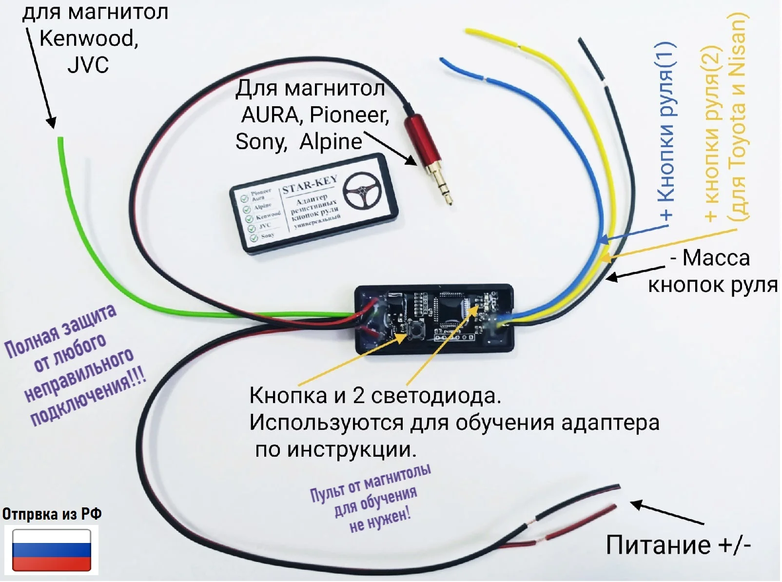 Подключение магнитолы к адаптеру руля Адаптер копок руля универсальный; Адаптер для магнитолы; Адаптер рулевого управл