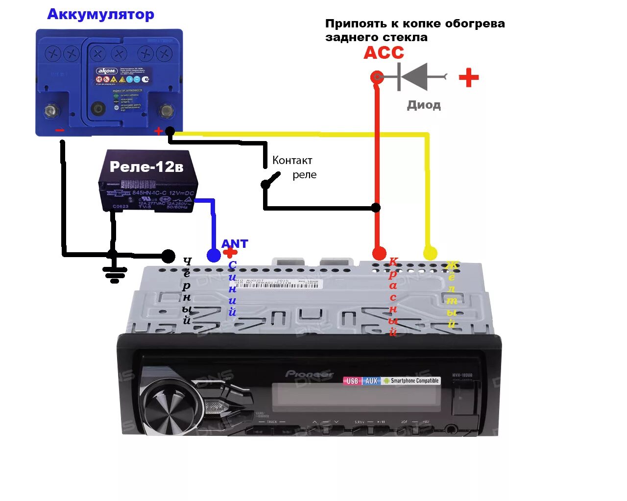 Подключение магнитолы к акб Как проверить магнитолу без машины: найдено 89 картинок