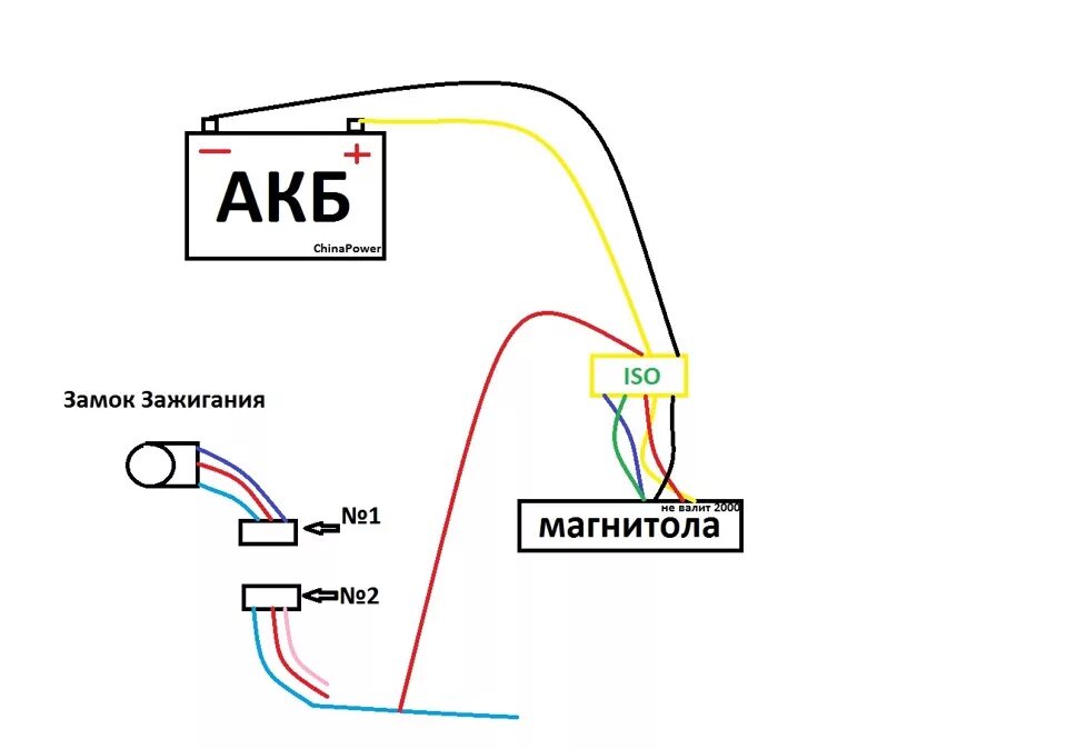 Подключение магнитолы к аккумулятору Подключение магнитолы к замку зажигания. - Lada 21099, 1,5 л, 2004 года электрон