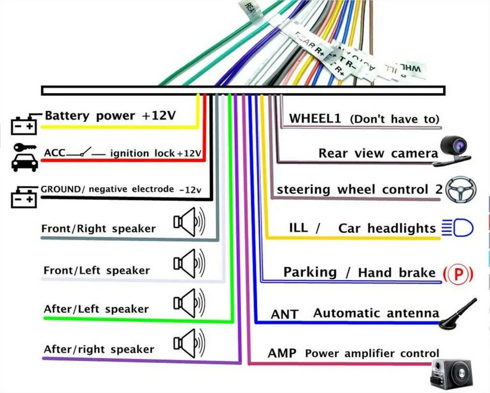 Подключение магнитолы к автомобилю провода по цветам Управление кнопками на руле китайской магнитолы - Форум Шевроле Каптива (Chevrol