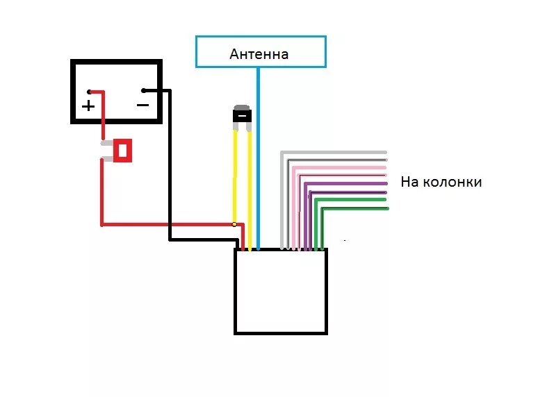 Подключение магнитолы к автомобилю цвета проводов Подключение магнитолы через кнопку к аккумулятору - Lada 2115, 1,5 л, 2004 года 