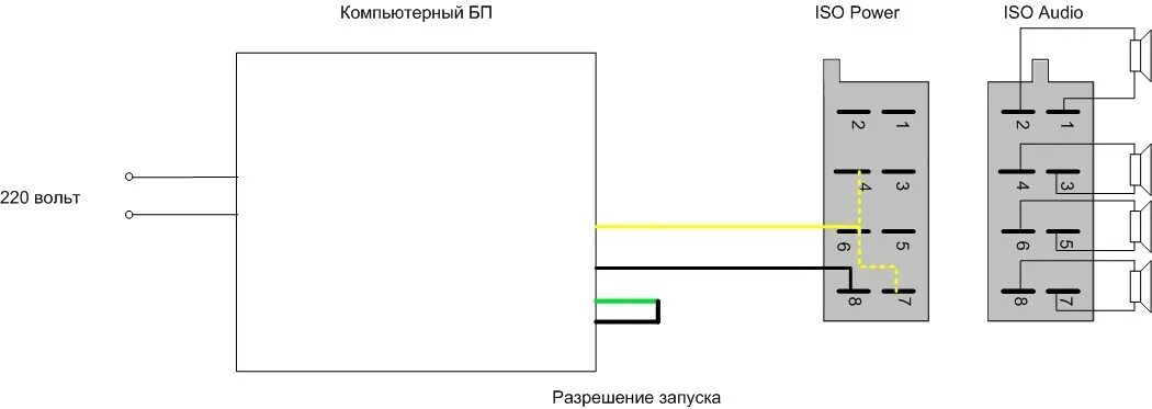 Подключение магнитолы к блоку питания Картинки ПОДКЛЮЧИТЬ МАГНИТОЛУ ЧЕРЕЗ БЛОК