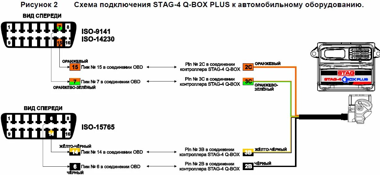 Подключение магнитолы к obd Заметка. Подключение OBD на Stag. Диаметр жиклеров. - DRIVE2