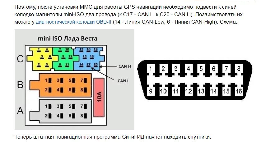 Подключение магнитолы к обд 2 Замена штатной кнопочной магнитолы на MMC. - Lada Vesta, 1,6 л, 2018 года автозв