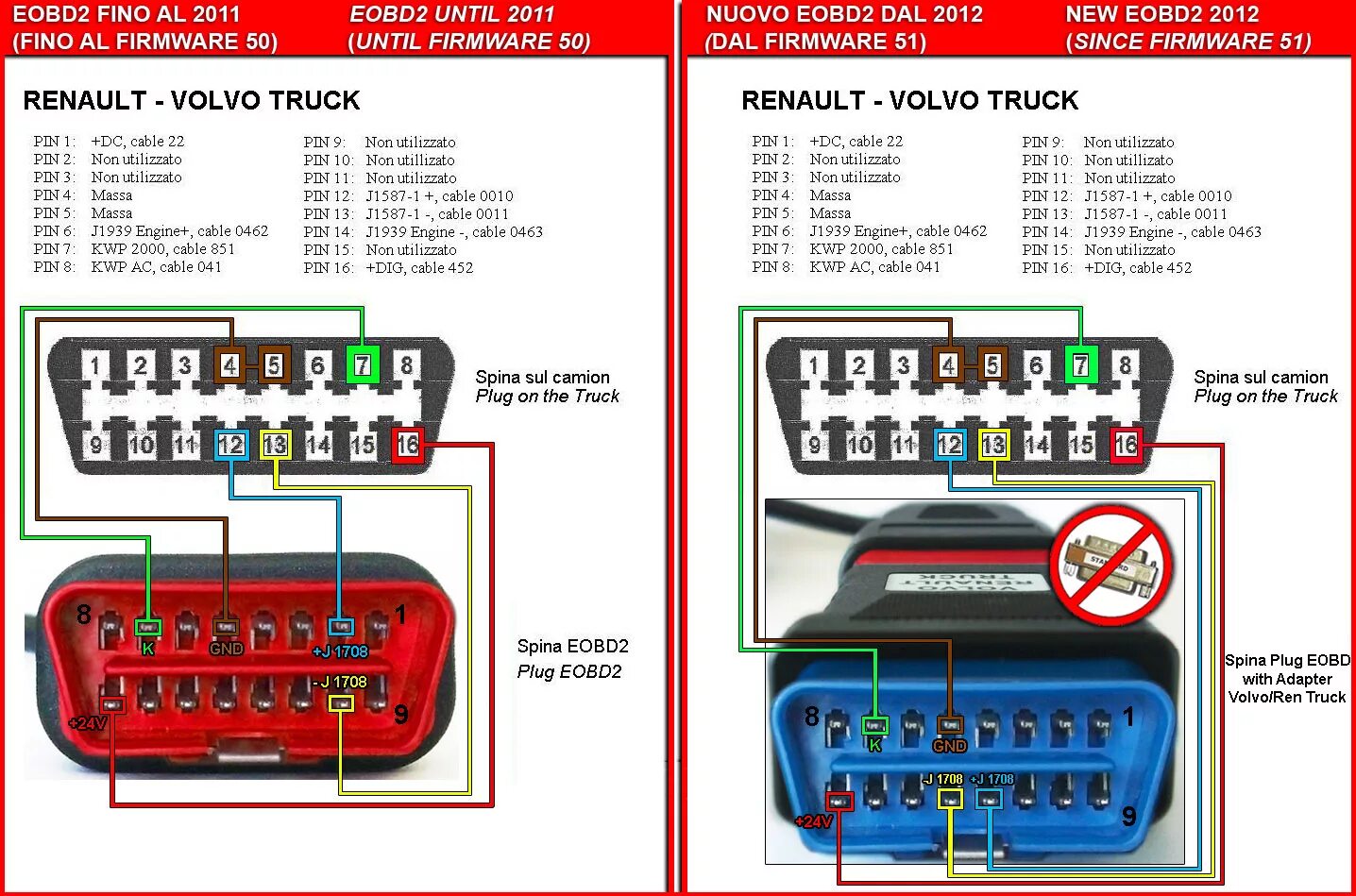 Подключить Elm327 к OBD1. Распиновка OBD2 и GM12. Диагностика авто своими руками