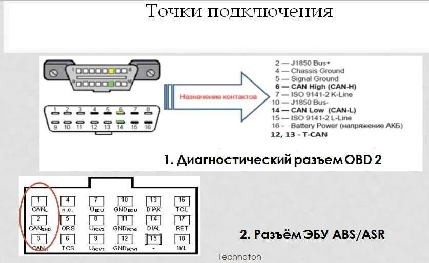 Подключение магнитолы к обд 2 Как подключить магнитолу к обд 2: найдено 87 изображений