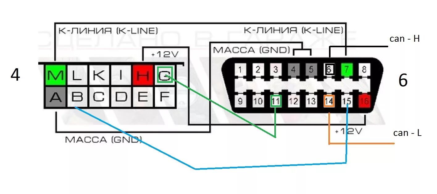 Подключение магнитолы к obd переход на OBD2 - Сообщество "Автоэлектрика" на DRIVE2