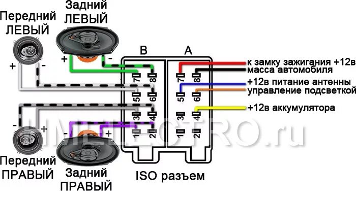 Подключение магнитолы к штатной проводке Установка 2 DIN AV системы. Часть 1 - проводка. - Сообщество "Автоэлектрика" на 