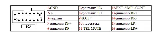 Подключение магнитолы кенвуд Форум РадиоКот * Просмотр темы - Не включается автомагнитола KENWOOD KRC - 6901R