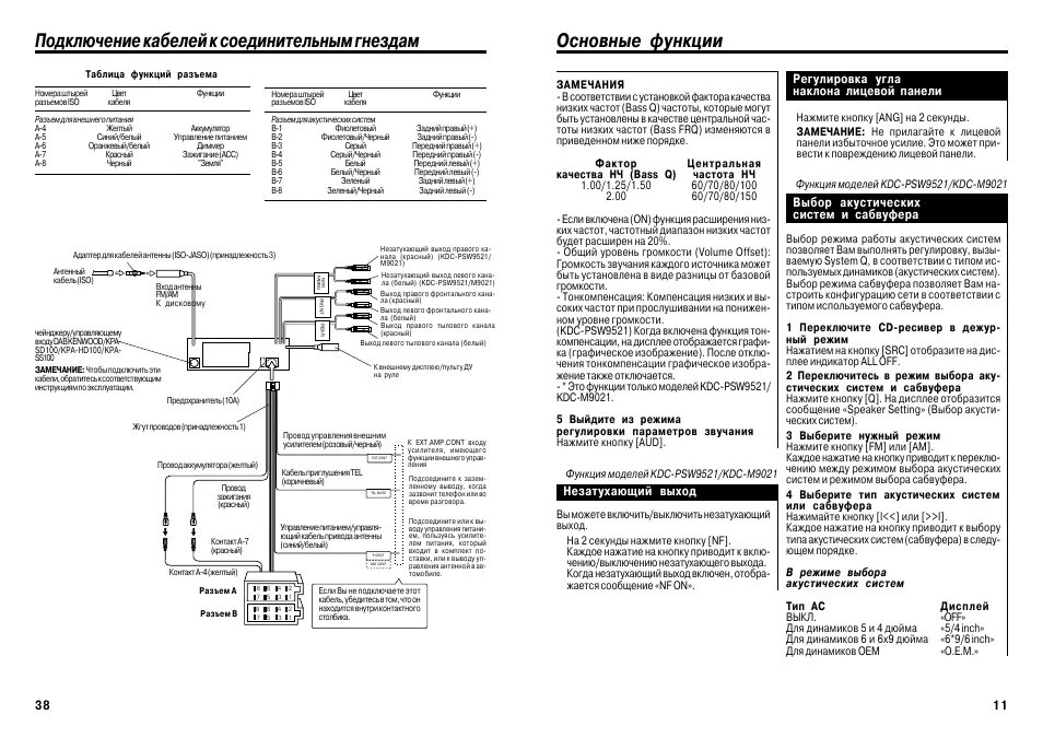 Подключение магнитолы кенвуд Основные функции, Подключение кабелей к соединительным гнездам Инструкция по экс