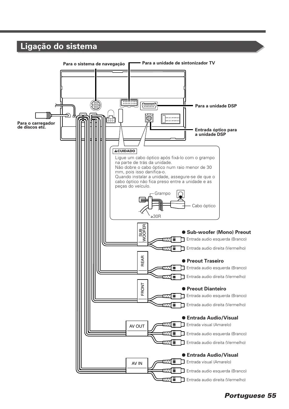 Подключение магнитолы kenwood Ligação do sistema, Portuguese 55 Kenwood DDX7025 User Manual Page 55 / 60