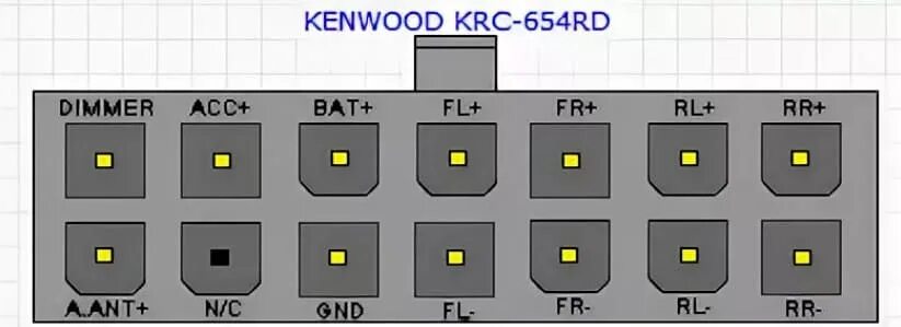 Подключение магнитолы kenwood Распиновка подключения магнитолы кенвуд