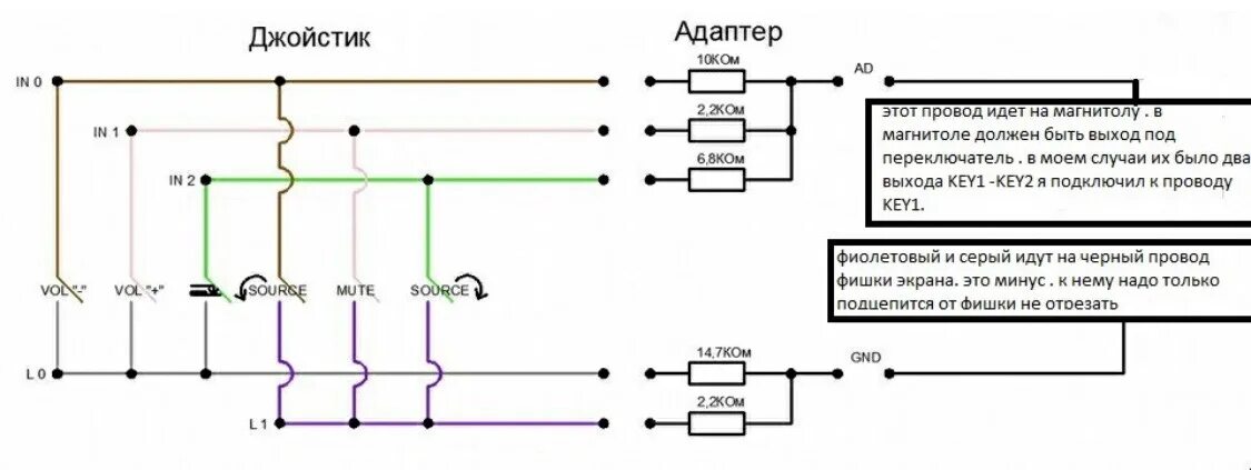 Подключение магнитолы key1 key2 Андроид мафон и подрулевой джостик и планы на ближайшие месяцы - Renault Duster 