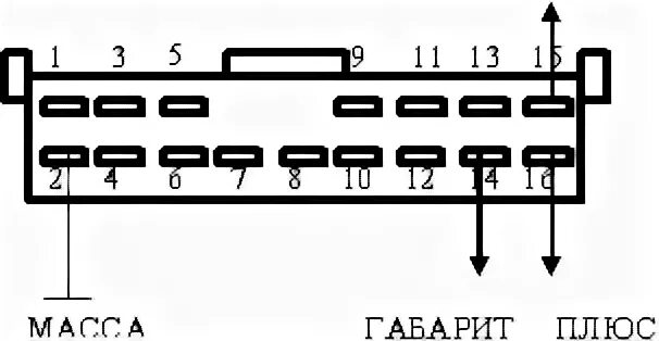 Подключение магнитолы киа спектра схема Установка автосигнализации на Kia Spectra - Точки подключения, расположение и цв