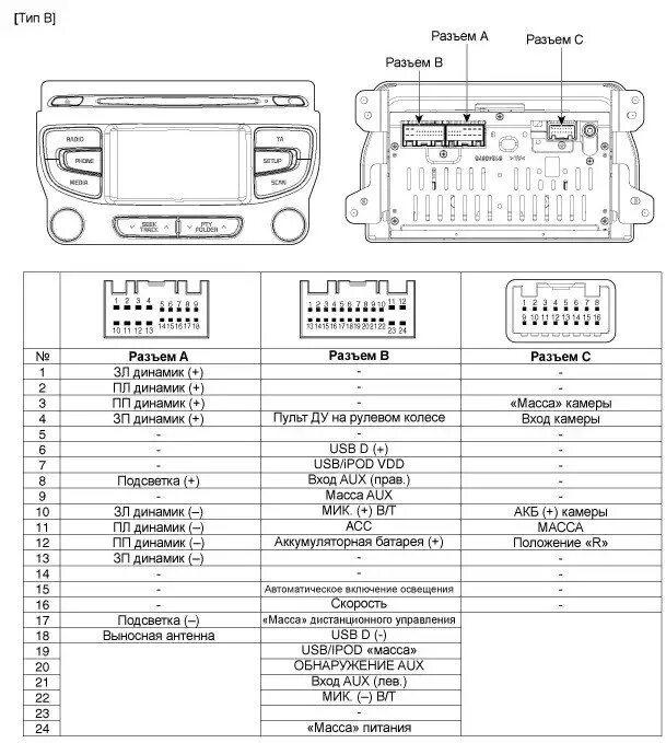 Подключение магнитолы киа спектра схема установка pioneer вместо шгу, чать2 - KIA Ceed SW (2G), 1,6 л, 2015 года автозву