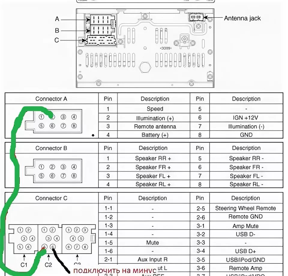 Подключение магнитолы киа спектра схема Бортжурнал KIA Cerato ☯ TD ☯