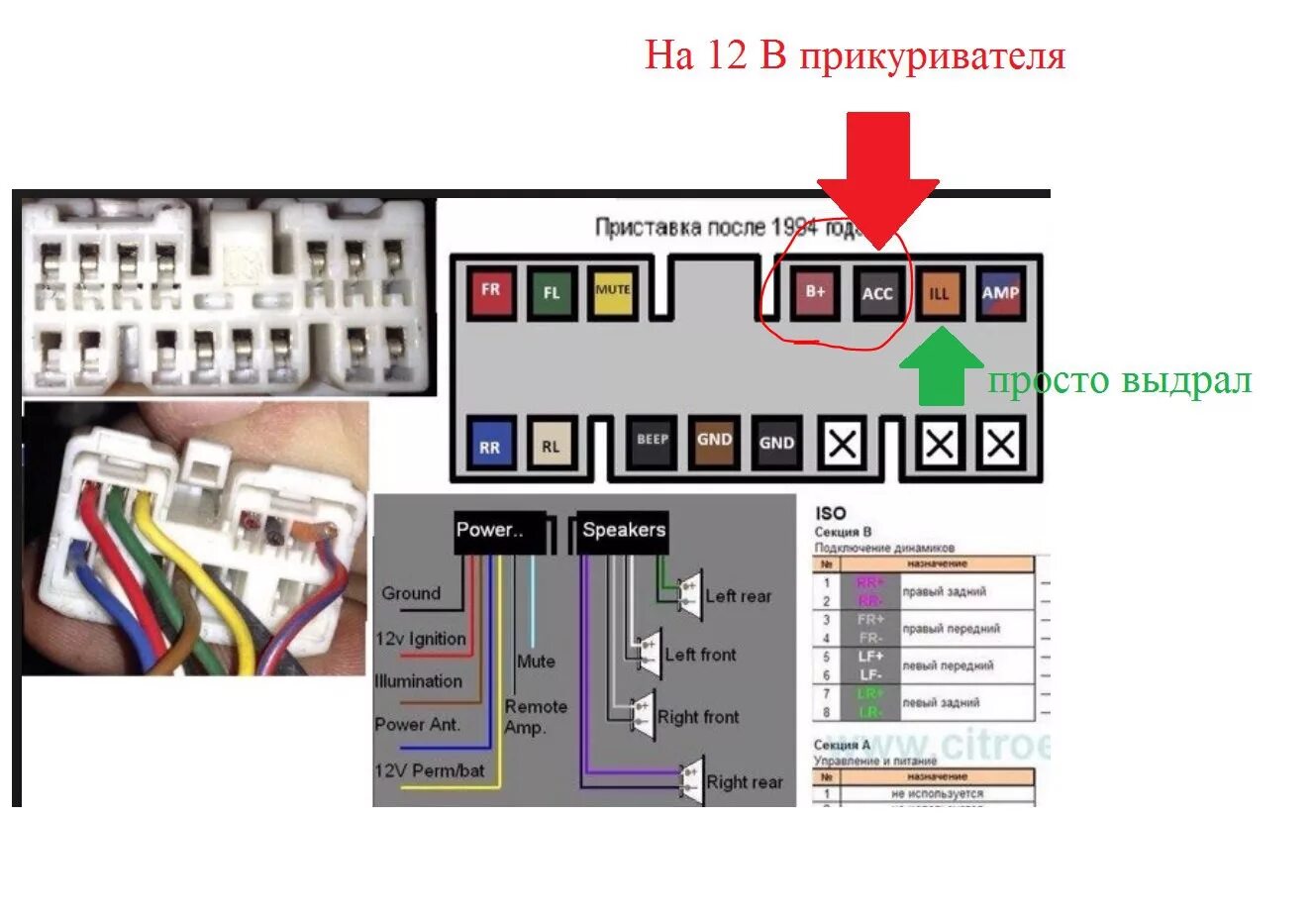 Подключение магнитолы королла 120 Ill провод на магнитоле - Вопросы и ответы