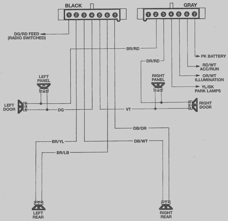 Подключение магнитолы крайслер CHRYSLER Town & Country, DODGE Caravan, PLYMOUTH Voyager ::: Схема соединений ау