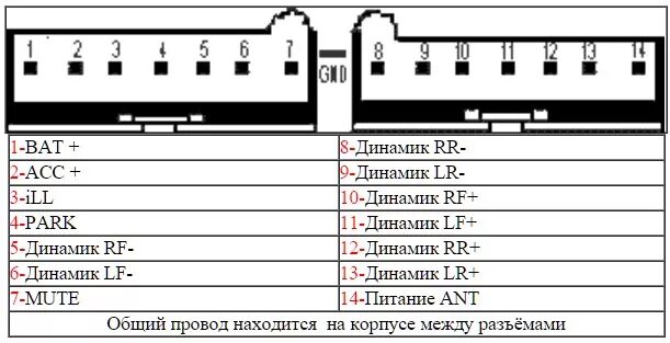 Подключение магнитолы крайслер Магнитолы крайслер распиновка фото Екб-Авто.ру