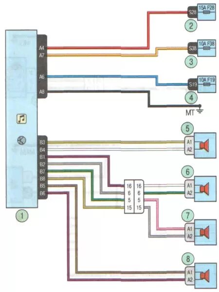 Подключение магнитолы лада ларгус Схема подключения магнитолы и динамиков в Лада Ларгус