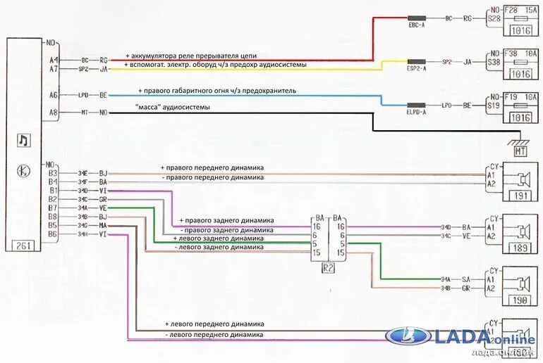 Подключение магнитолы лада ларгус Вопрос знатокам! - Lada Калина универсал, 1,6 л, 2011 года автозвук DRIVE2