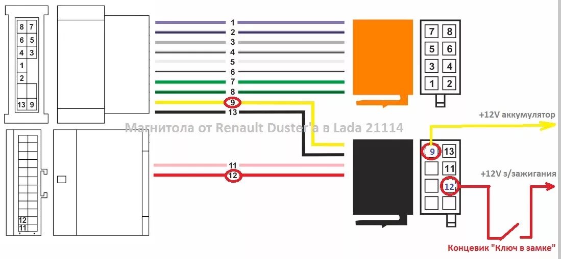 Подключение магнитолы лада ларгус Магнитола Renault Duster'а - Lada 21114, 1,6 л, 2006 года автозвук DRIVE2