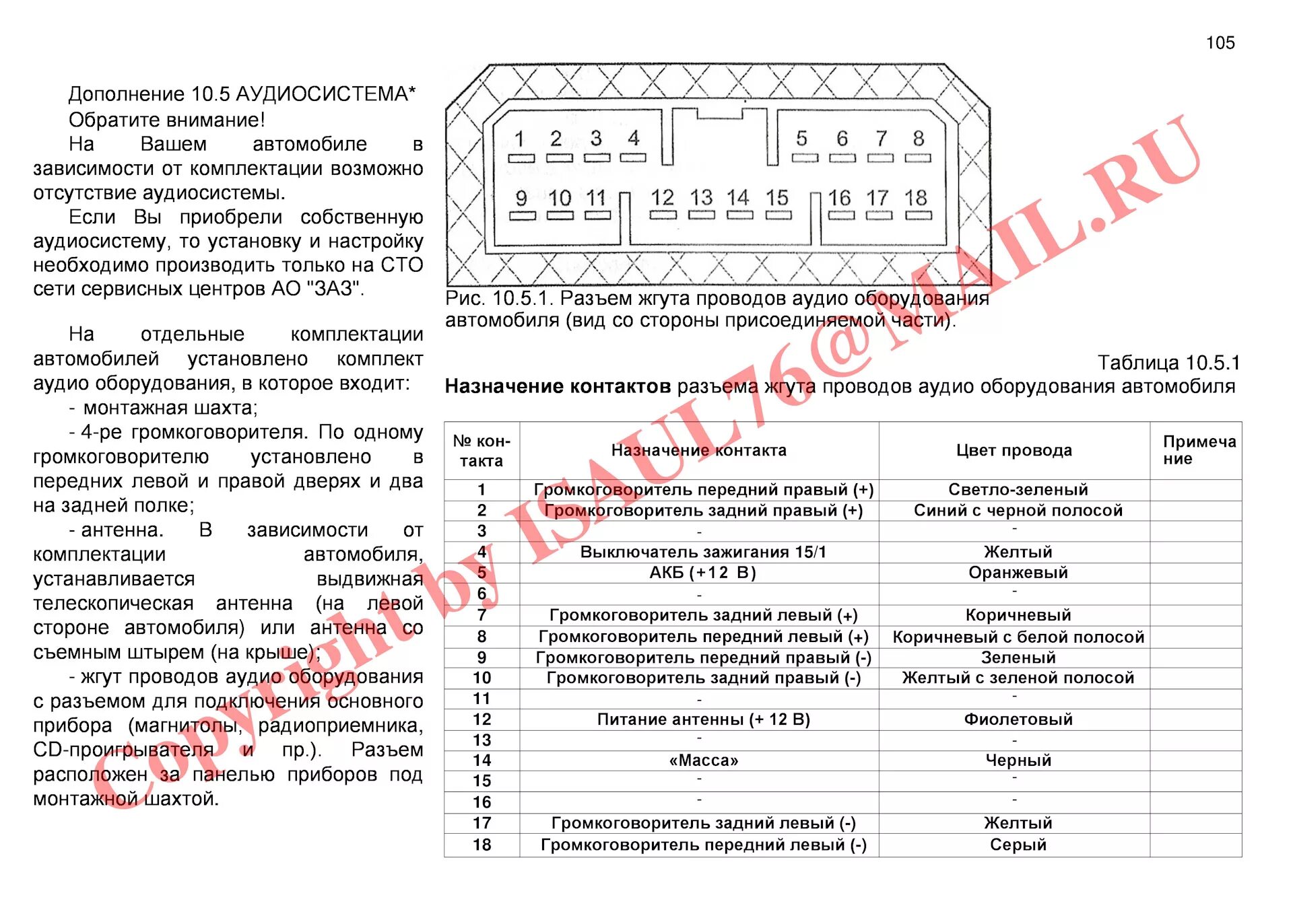 Подключение магнитолы ланос Разъем подключения магнитолы - ЗАЗ Sens, 1,3 л, 2014 года электроника DRIVE2