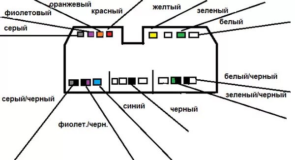 Подключение магнитолы ланос Ответы Mail.ru: Подскажите как правильно подключить магнитолу к ДЕО lanos