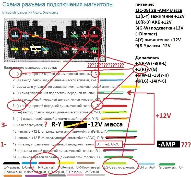 Подключение магнитолы лансер 10 Схема разъема подключения магнитолы - Mitsubishi Lancer IX, 1,5 л, 2007 года авт