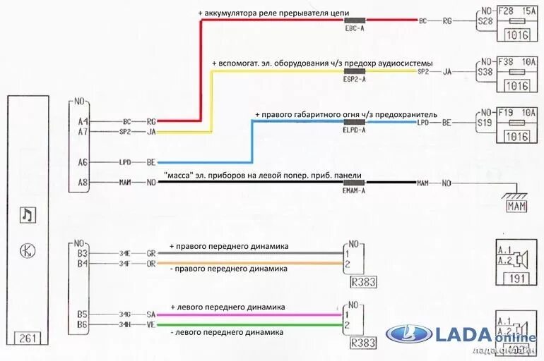 Подключение магнитолы ларгус 2024 проблема с магнитолой - DRIVE2