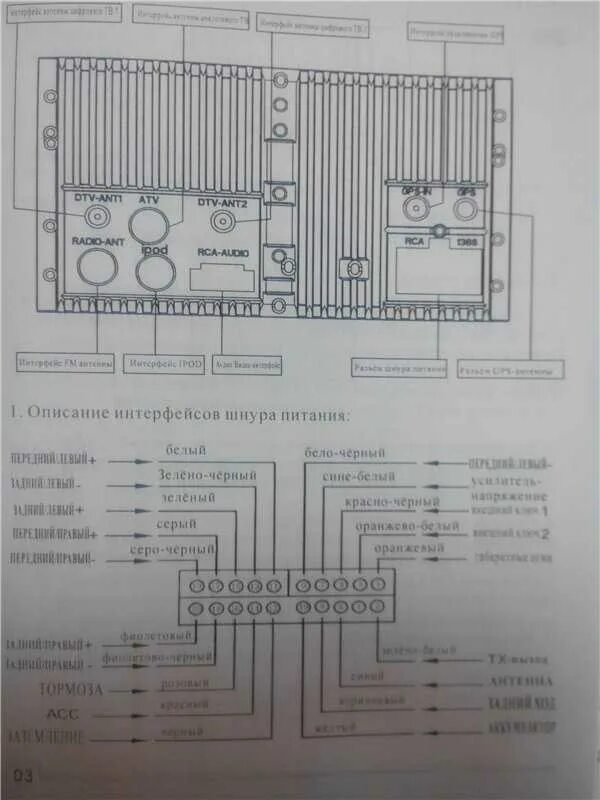 Подключение магнитолы лифан х60 Как включить штатную магнитолу лифан солано - фото - АвтоМастер Инфо