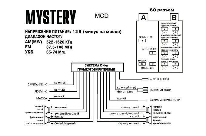 Подключение магнитолы мастер Mystery MAR 909U распиновка - Lada 2115, 1,5 л, 2002 года автозвук DRIVE2