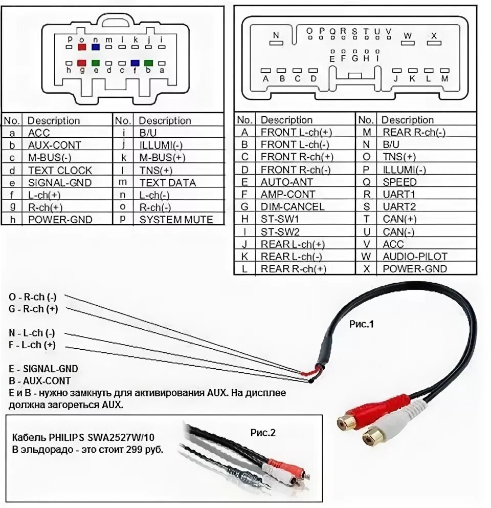 Подключение магнитолы мазда 3 Помогите с подключением AUX - Mazda 3 (1G) BK, 1,6 л, 2004 года электроника DRIV