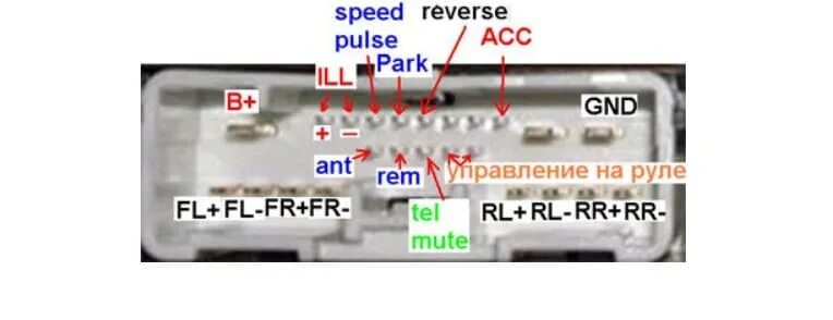 Подключение магнитолы мазда 6 Распиновка штатной магнитолы Mazda