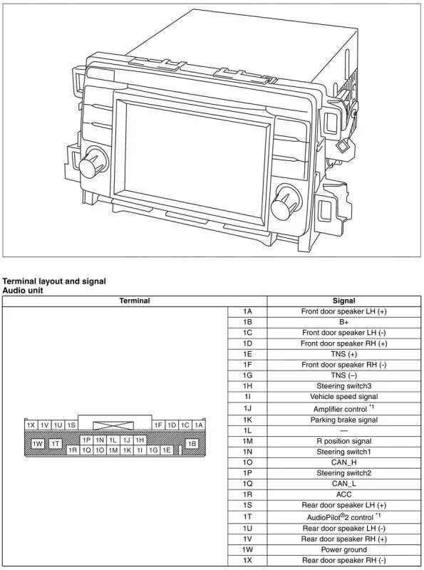 Подключение магнитолы мазда сх5 Схема и распиновка магнитолы от Туринга - Mazda CX-5 (1G), 2 л, 2013 года электр