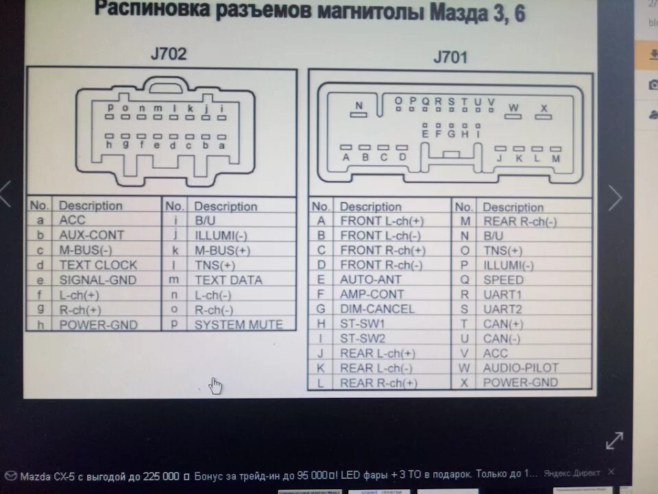 Подключение магнитолы мазда сх7 Срочно. распиновка ШГУ - Mazda CX-5 (1G), 2 л, 2016 года автозвук DRIVE2