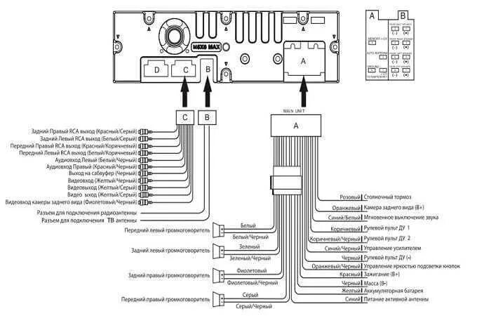 Подключение магнитолы мистери схема Дисплей от магнитолы как подключить - фото - АвтоМастер Инфо
