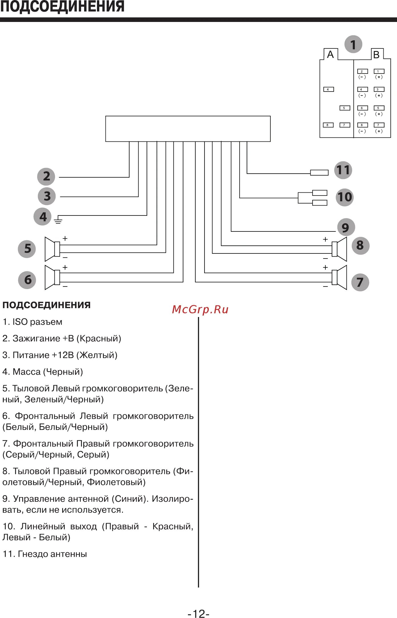 Подключение магнитолы мистери схема Mystery MCD-665 MPU 12/21 Подсоединения