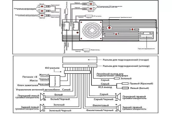Подключение магнитолы мистери схема Как подключить магнитолу Мистери: распиновка, схема, инструкция