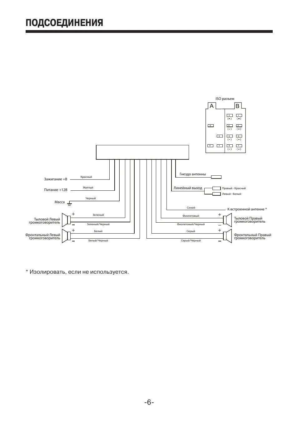 Подключение магнитолы мистери схема Подсоединения, Изолировать, если не используется Инструкция по эксплуатации Myst