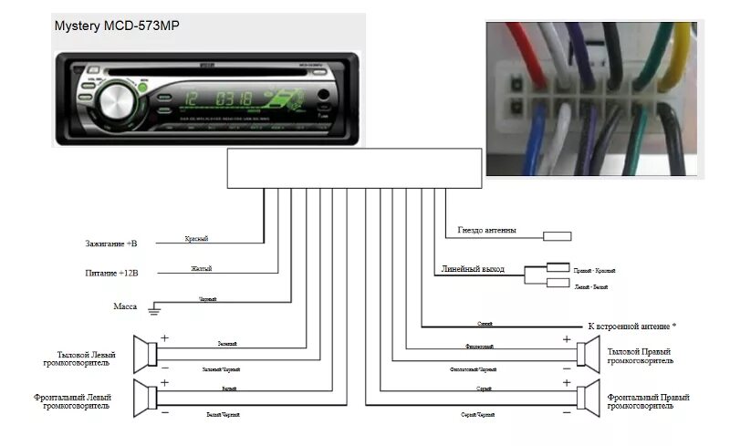 Подключение магнитолы мистери схема Ответы Mail.ru: Подскпжите распиновку разъемов на магнетоле mystery Подскажите р
