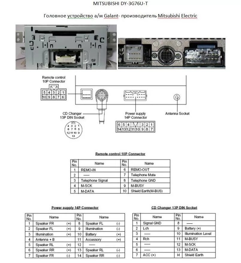 Подключение магнитолы mitsubishi Тридцать первая запись. Распиновка магнитол MITSUBISHI - Mitsubishi Grandis, 2,4