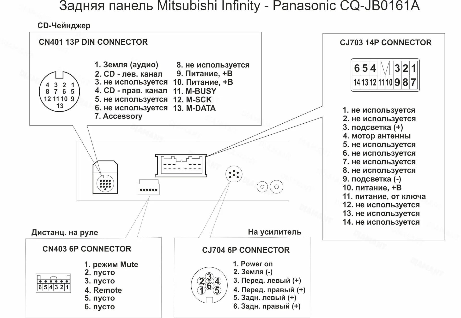 Подключение магнитолы mitsubishi Меняем штатную магнитолу - Mitsubishi Diamante LS, 3,5 л, 2004 года автозвук DRI