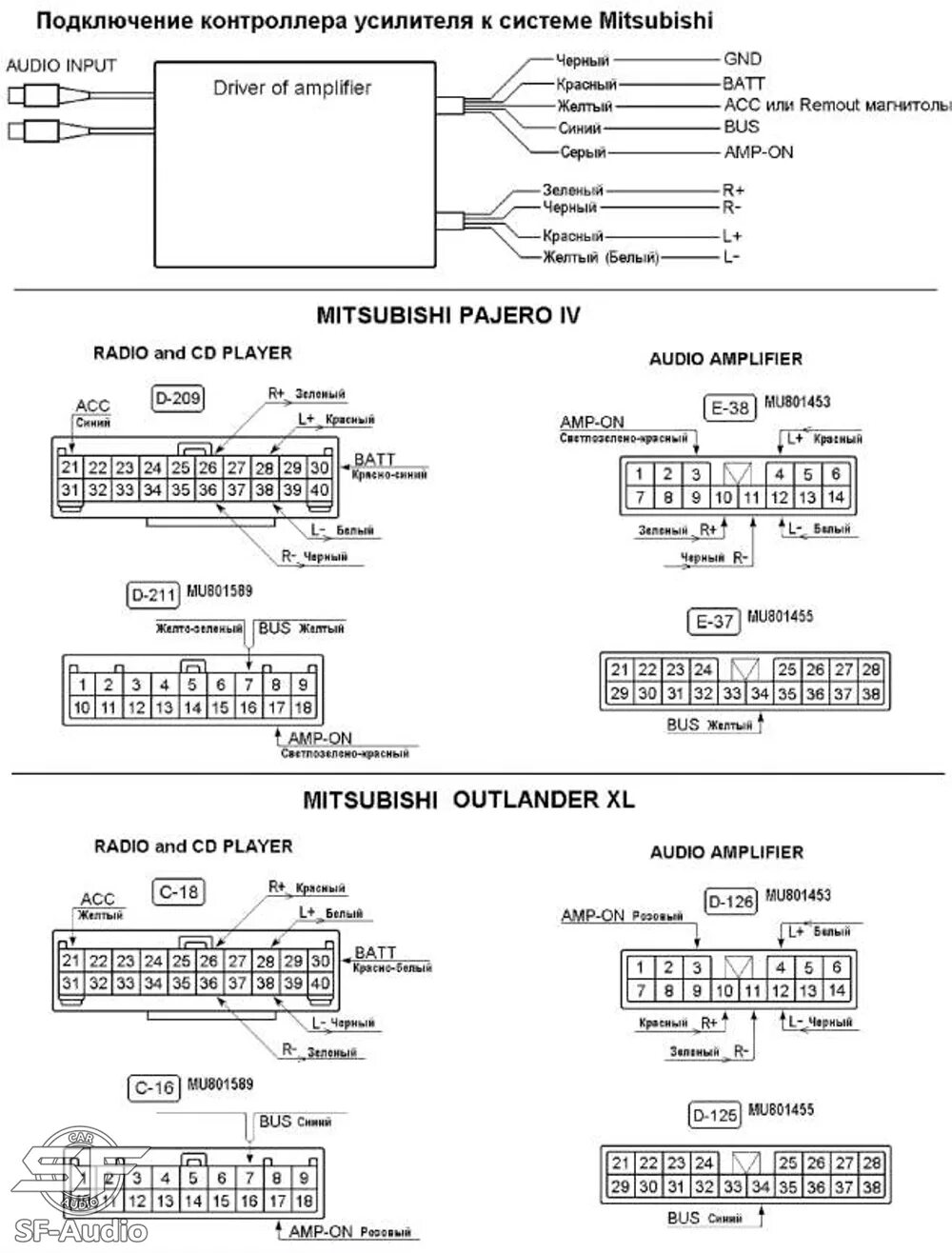 Подключение магнитолы mitsubishi SF-Audio.ru