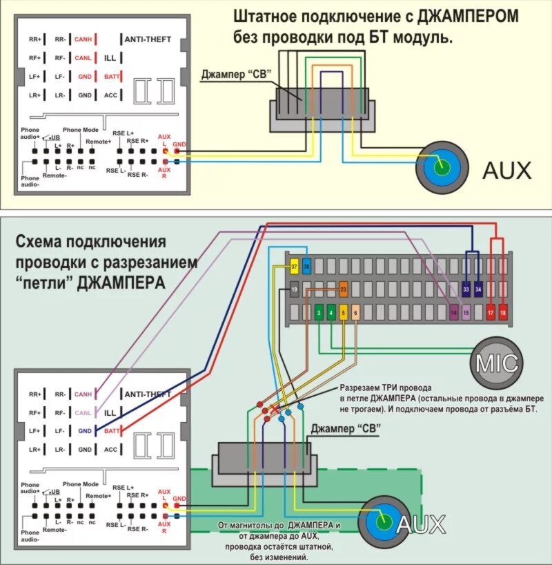 Подключение магнитолы мондео FAQ Установка Novero (Модуль громкой связи и USB) или "О всё в одном месте с при