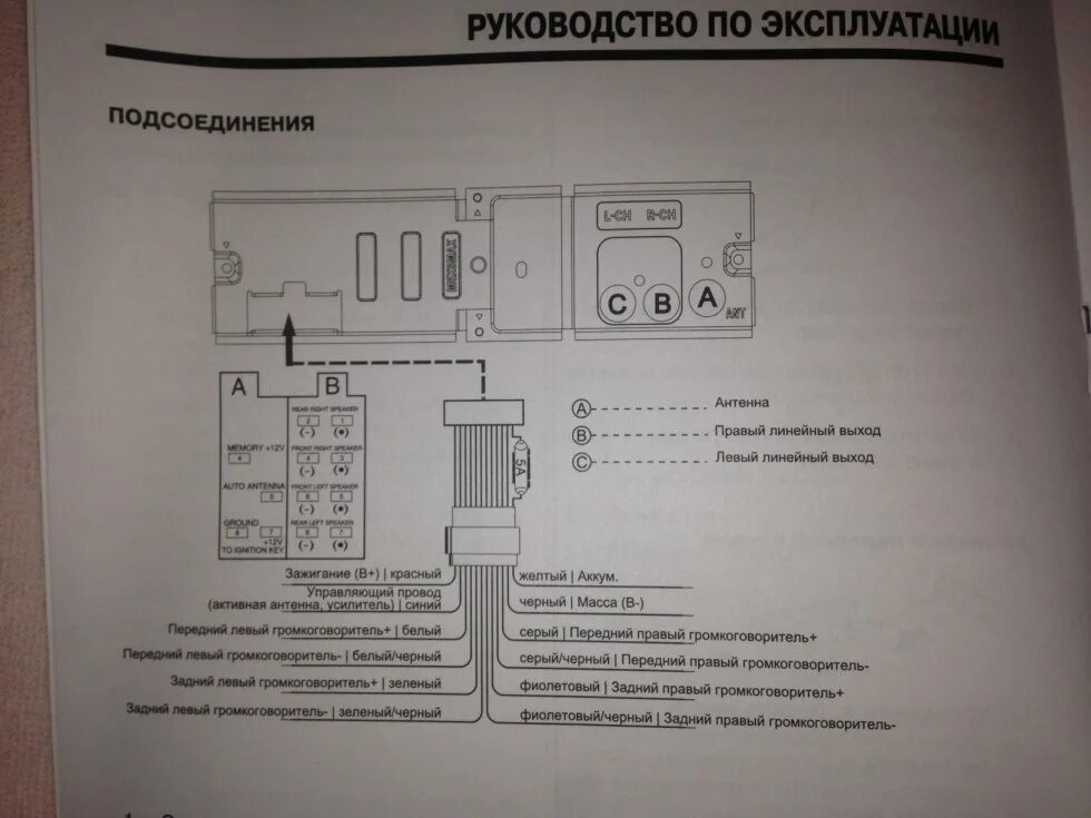 Подключение магнитолы mystery Магнитола в лодку (ВОПРОС) -- Форум водномоторников.