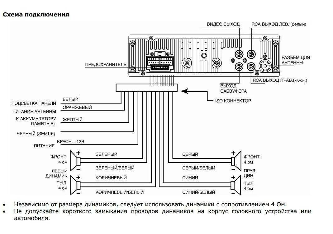 Подключение магнитолы n Магнитола без проводов как подключить: найдено 83 изображений