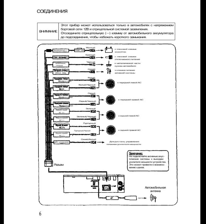 Подключение магнитолы nakamichi Распиновка японских магнитол fujitsu ten, eclipse, nakamichi